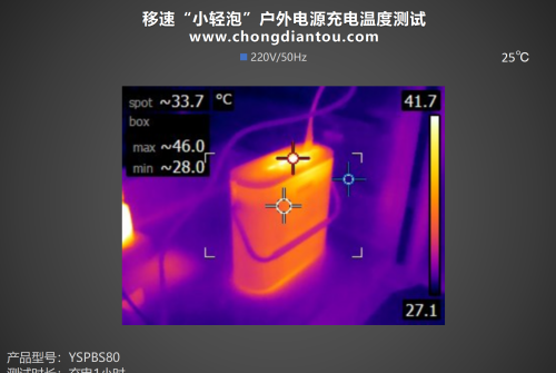 移速“小轻泡”户外电源评测：精致露营，轻盈体态