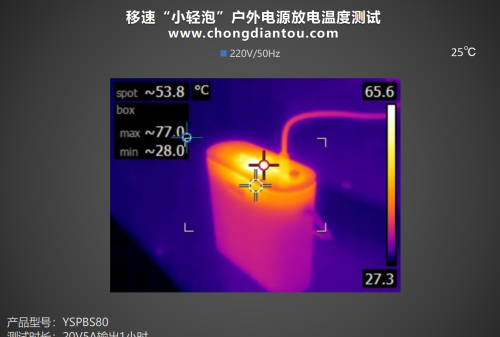 移速“小轻泡”户外电源评测：精致露营，轻盈体态