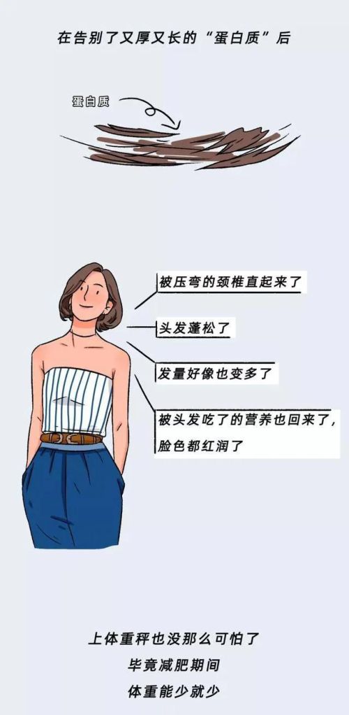 女孩子把头发剪成短发是多么的“爽”啊？