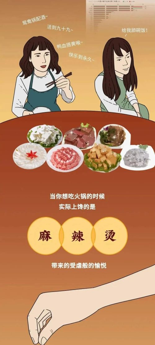 中国人对火锅的喜爱程度究竟有多深？漫画揭开谜底，网友：真香！