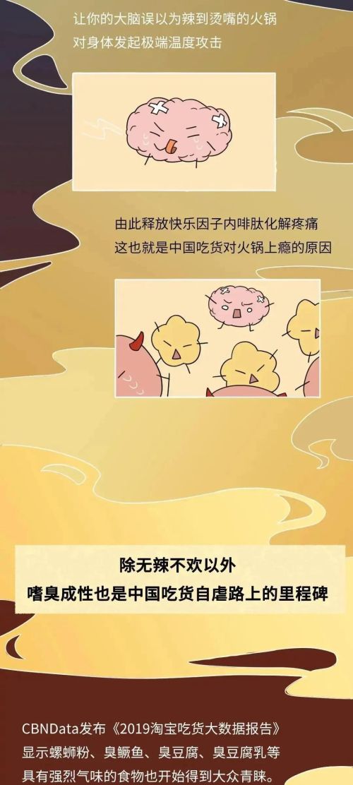 中国人对火锅的喜爱程度究竟有多深？漫画揭开谜底，网友：真香！