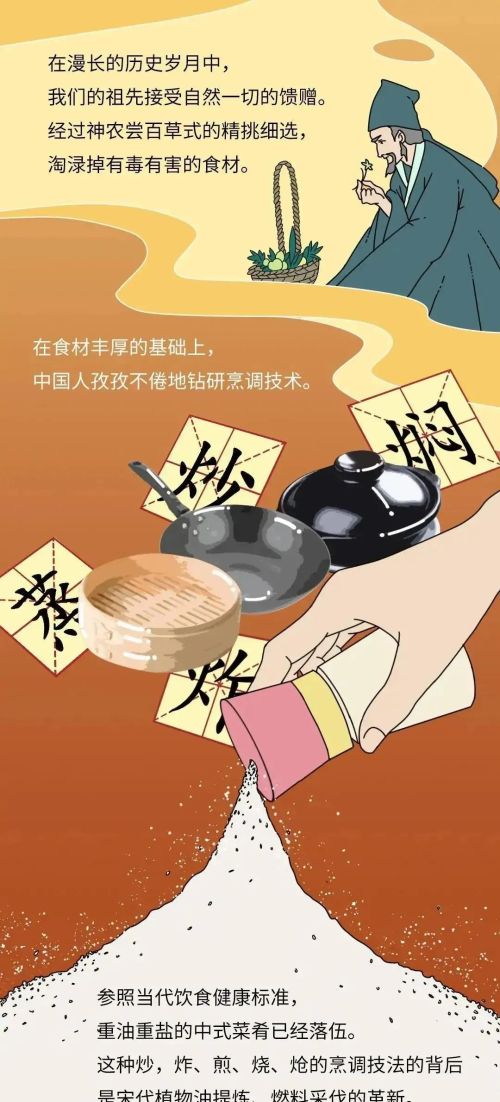 中国人对火锅的喜爱程度究竟有多深？漫画揭开谜底，网友：真香！