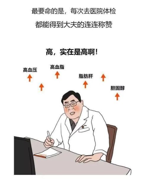 人到了中年人，为什么会胖成球？漫画解释了原因，网友：悲哀！