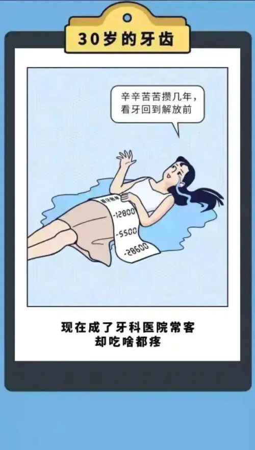 男人和女人都有什么「老化」的标志？今天就让你知道！