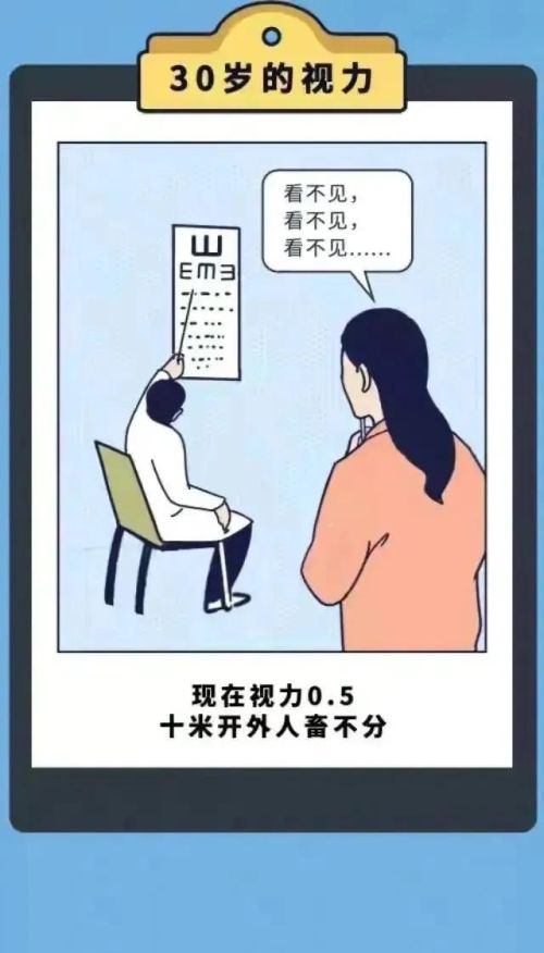 男人和女人都有什么「老化」的标志？今天就让你知道！