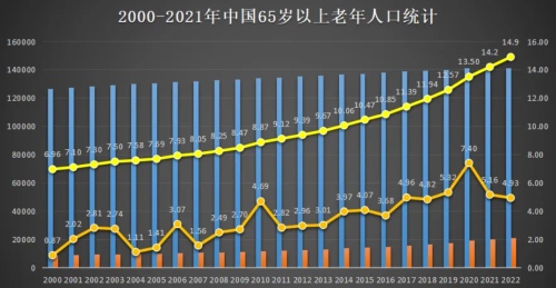 人口进入负增长周期，未来房价已成“开卷考试”，不用再争了！