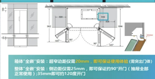 2022年如何选择一台合适的冰箱，记住这七点拒绝踩坑（建议收藏）