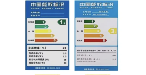 2022年如何选择一台合适的冰箱，记住这七点拒绝踩坑（建议收藏）