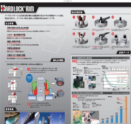 假的！国产高铁的命脉在自己手里，日本永不松动的螺母不过如此