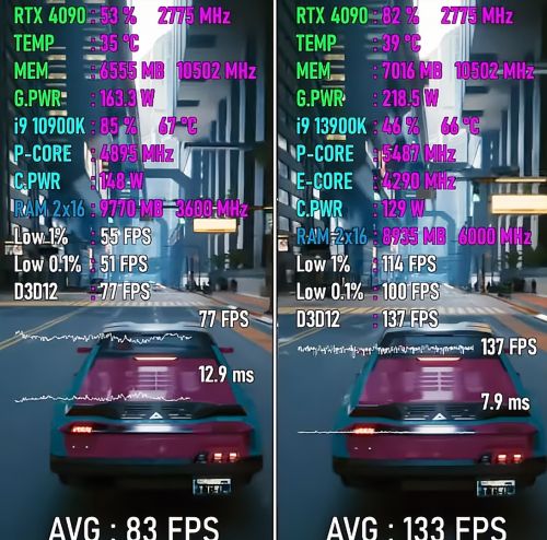 Core i9-10900K VS Core i9-13900K，性能差距有多大？评测出炉