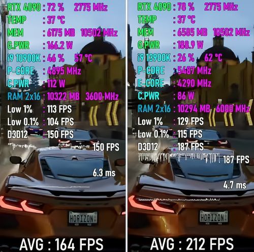 Core i9-10900K VS Core i9-13900K，性能差距有多大？评测出炉