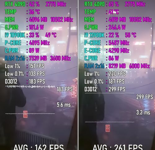 Core i9-10900K VS Core i9-13900K，性能差距有多大？评测出炉