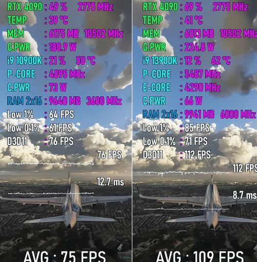 Core i9-10900K VS Core i9-13900K，性能差距有多大？评测出炉