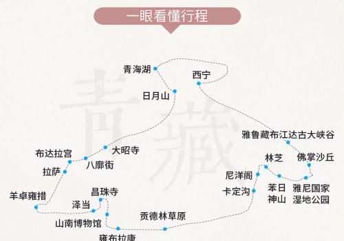 坐着火车游中国，东北、新疆、西藏旅游专列来了，你准备好了吗