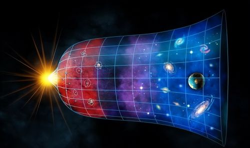 宇宙大爆炸不是宇宙的起源？平行宇宙也存在，每个宇宙规律不同？