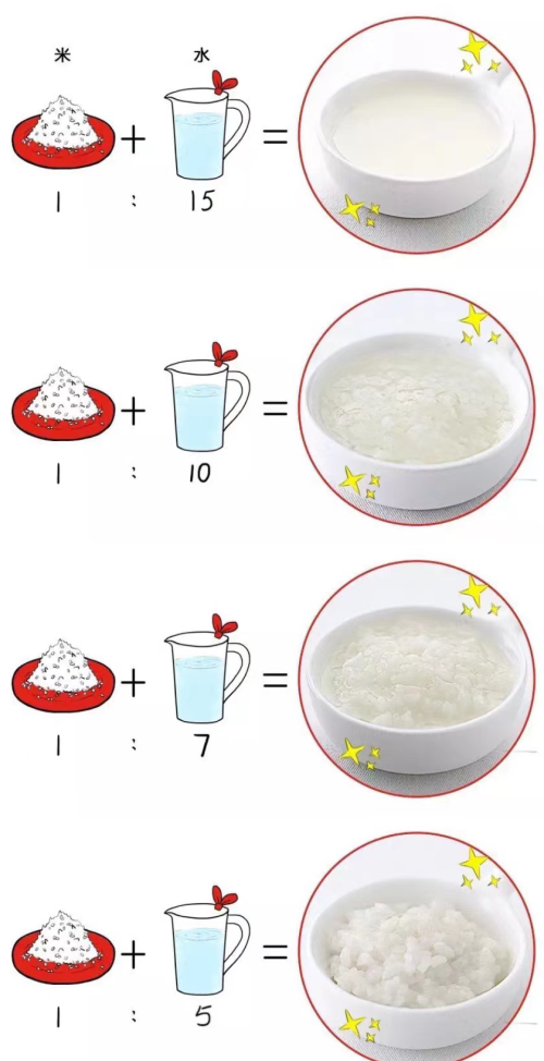 有谁和我一样？啥啥都不行，做饭偷懒儿第一名！