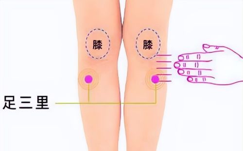 好多病都是“堵”出来的，“疏通”办法来了！文章很长，建议收藏