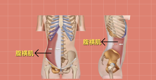 一眼就能看出是否生过娃？五张图告诉你，为啥怀孕后身材会走样