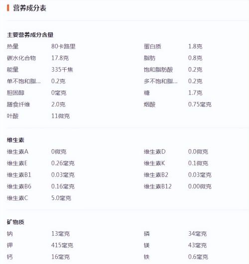 “吃姜不去皮，吃错一生疾”？吃姜到底要不要去皮？怎么吃最好？