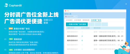 亚马逊ERP-船长BI：分时调广告位全新上线，广告调优更便捷