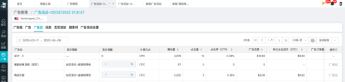 亚马逊ERP-船长BI：分时调广告位全新上线，广告调优更便捷