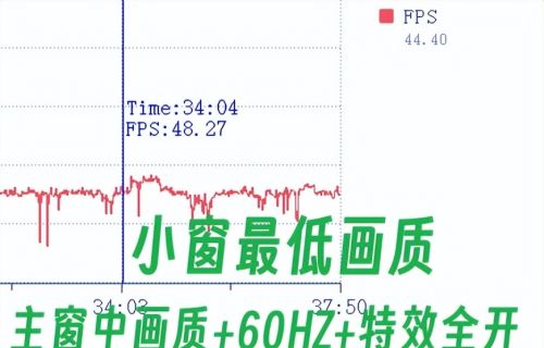 骁龙7+Gen2基本稳了：同时双开原神也顶得住，终于解决这一痛点