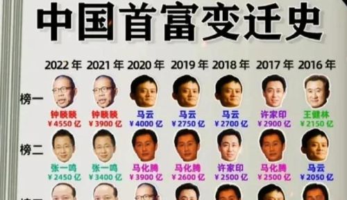 每380个人里就有一个千万富翁，为什么浙江人这么有钱？