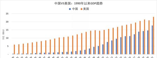 美国总统克林顿：同意中国加入WTO，是他最后悔的事情