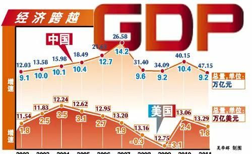 美国总统克林顿：同意中国加入WTO，是他最后悔的事情