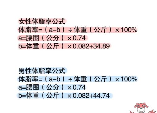 体重下去了，但你确定体脂也下去了吗？