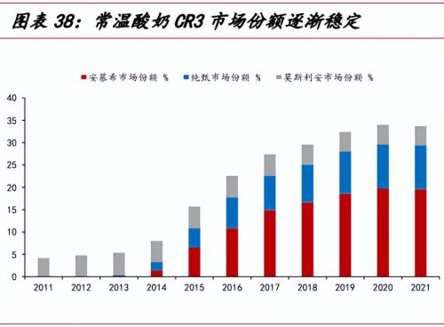 黄黎明上任一年半，光明乳业交出12年来扣非净利润最差业绩