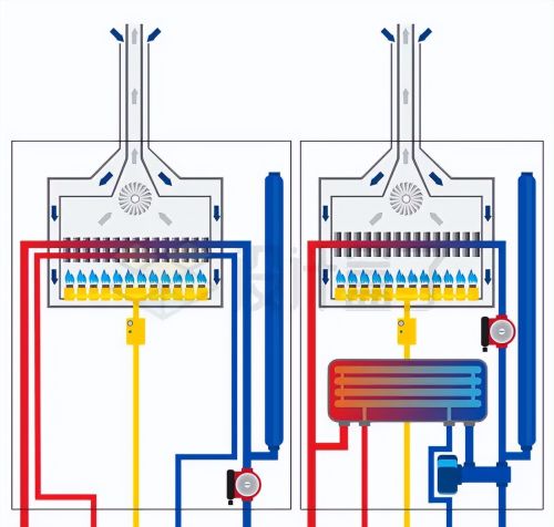家用燃气热水器怎么选？电热水器和燃气热水器优缺点分别是什么？