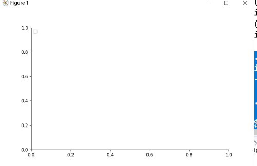 python 100天 97 画一个）的sin cos函数