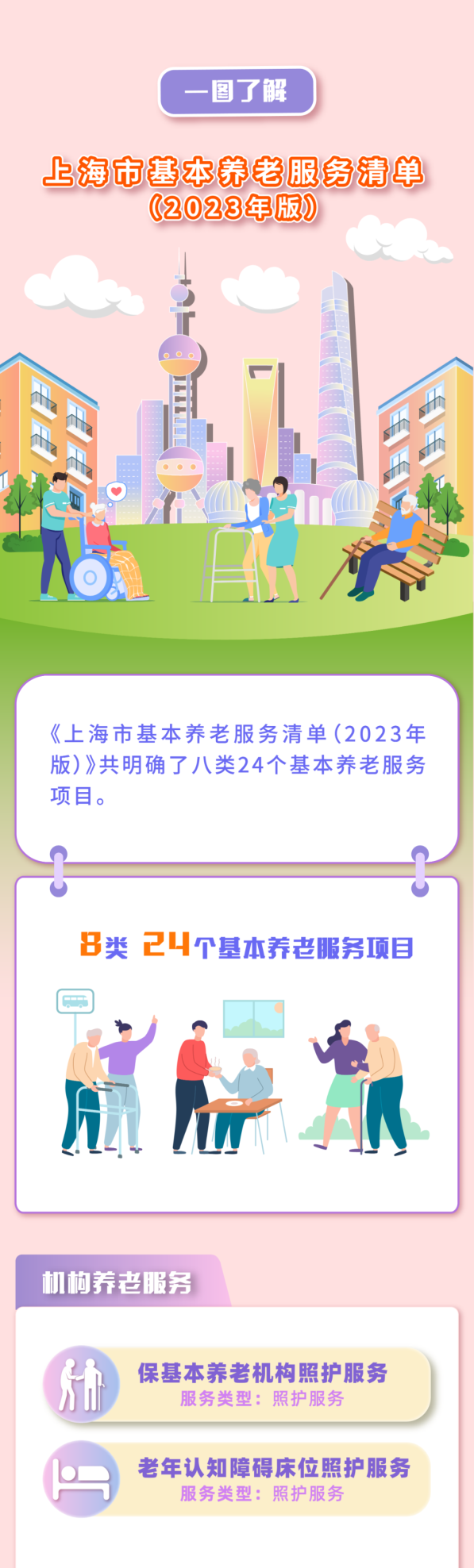 8类24个项目！2023年版上海市基本养老服务清单发布