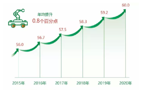 中国人教非洲人种水稻，万年荒地变粮仓，甚至可以吃上蛋炒饭了