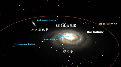 凭借一己之力拉动数万星系，巨引源是啥？宇宙结局会是大撕裂吗？