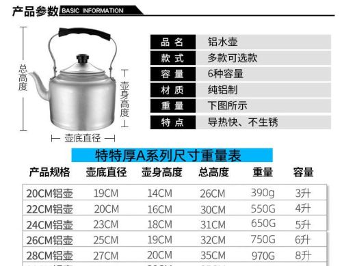 退休了自驾游，每天洗澡洗衣服如何解决，资深玩家分享几个小技巧