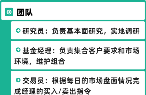 是黄金塔还是苦海 ? 一图看懂一个基金经理的日常