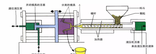 粉末注射成型模具的表面特性及其对原料成型性和模具附着力的影响