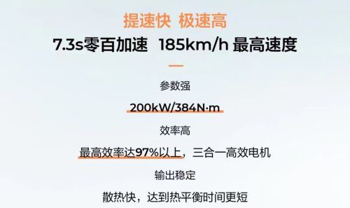 售价14.58万元 雷达RD6创业版上市