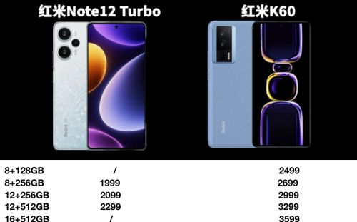 别把红米Note12 Turbo“神化”，虽有性价比，与红米K60还是没法比