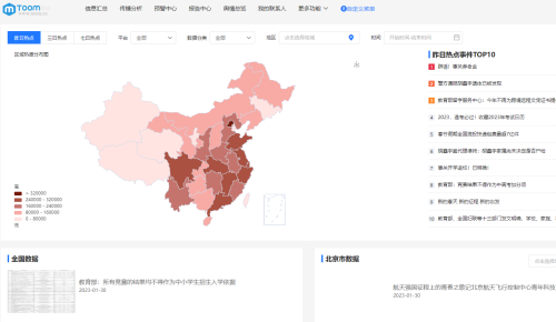 TOOM大数据分析：公共舆情监测的不二法门