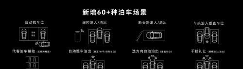 让内卷来得更猛烈一些，问界M5智驾版再次突破“天花板”