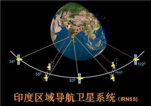 印度拒用中国北斗，成功自研卫星，性能赶超美国GPS和北斗？