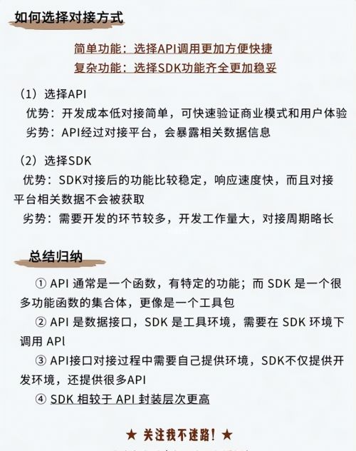 大白话讲述API 与 SDK 之间的区别