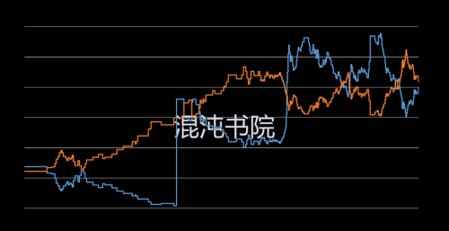 一升汽油到底包含多少税