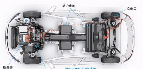 四川发现“白色石油”，比黑色石油和稀土还珍贵？