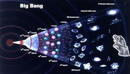 无穷小的奇点引发了宇宙大爆炸，这个奇点到底在哪里？