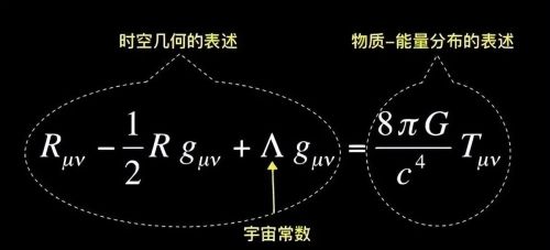 无穷小的奇点引发了宇宙大爆炸，这个奇点到底在哪里？