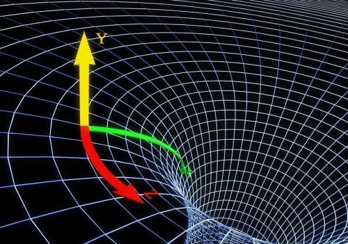 光速为何是宇宙速度极限？是固有属性还是某些规则限制？